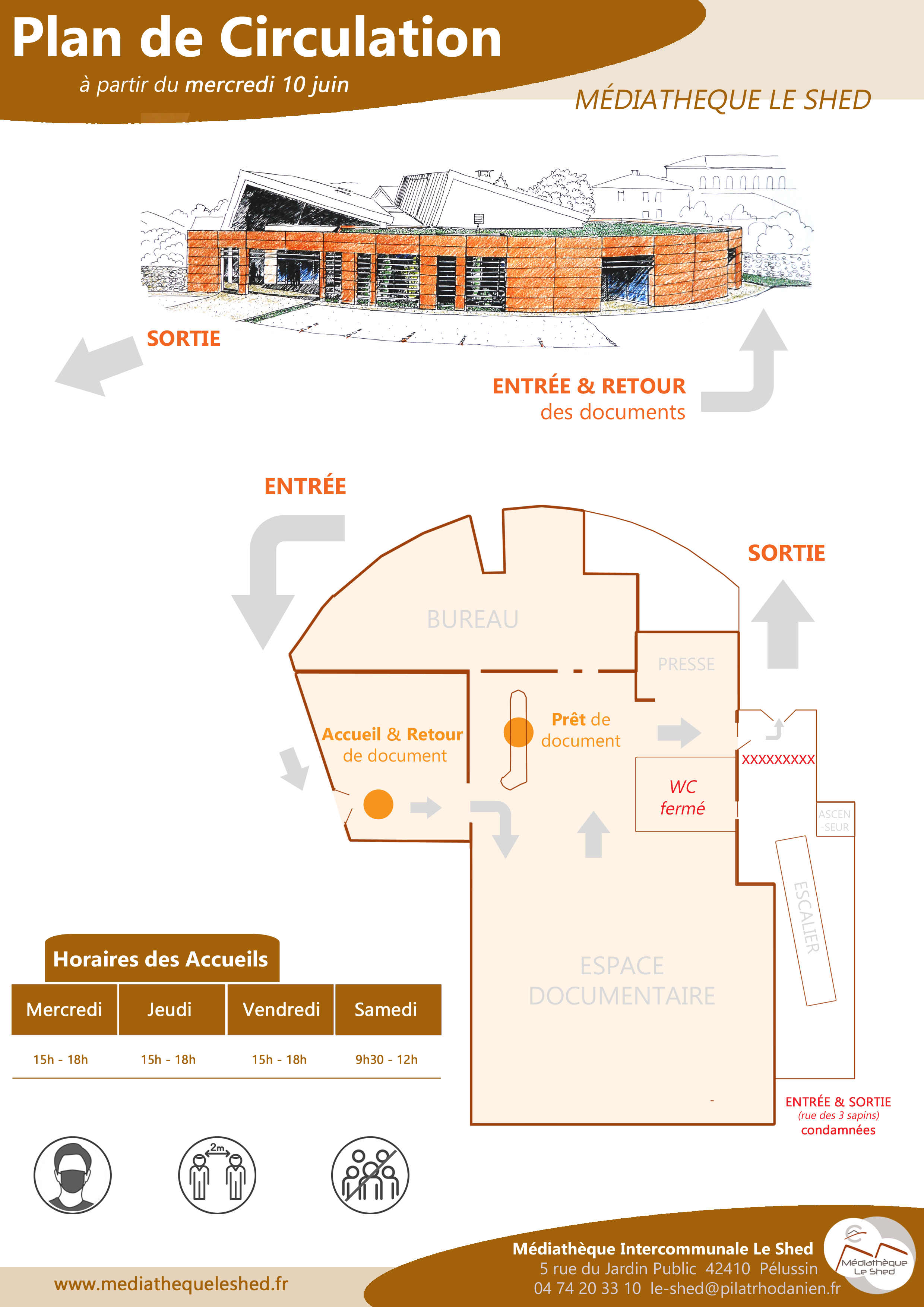 Plan circulation2 mini